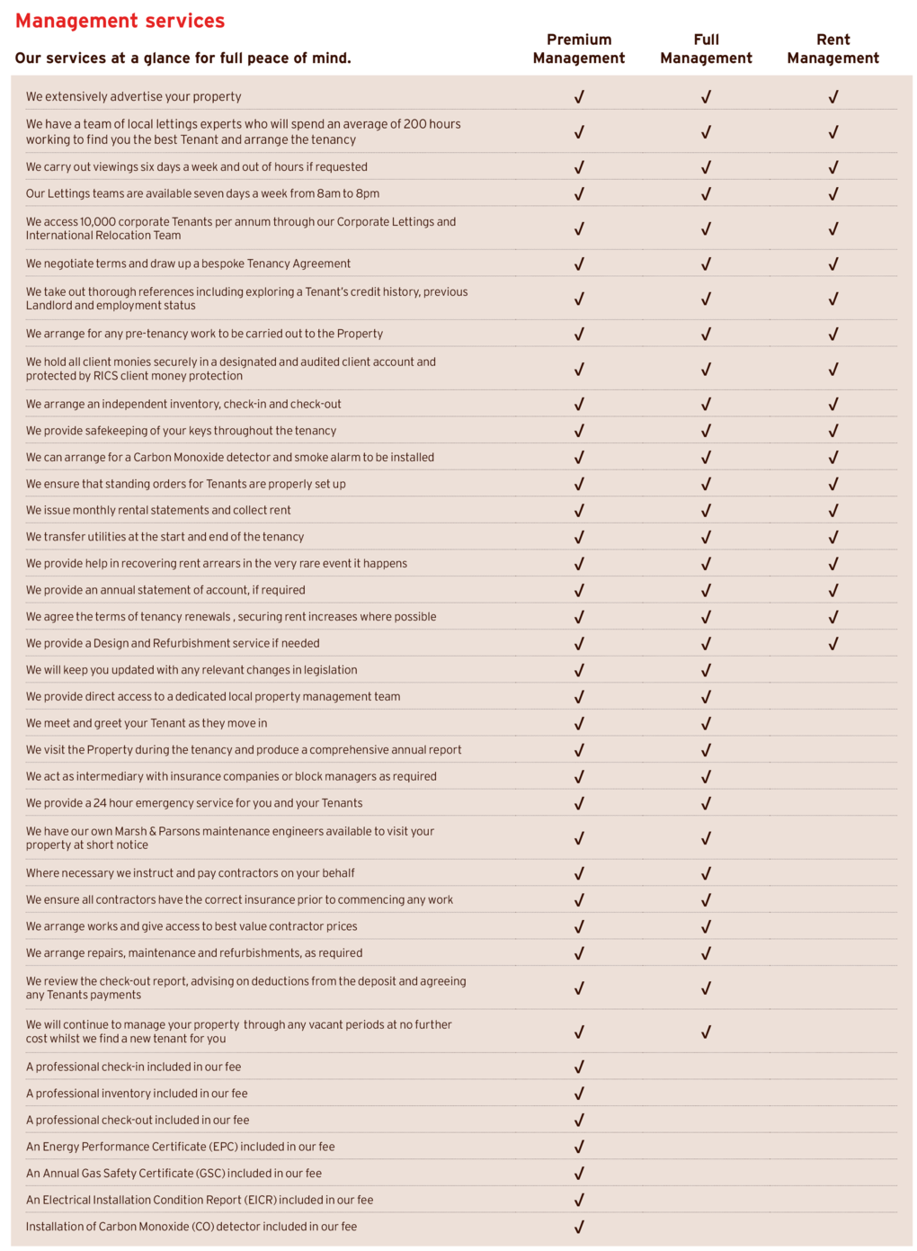 M_P_Management-Services