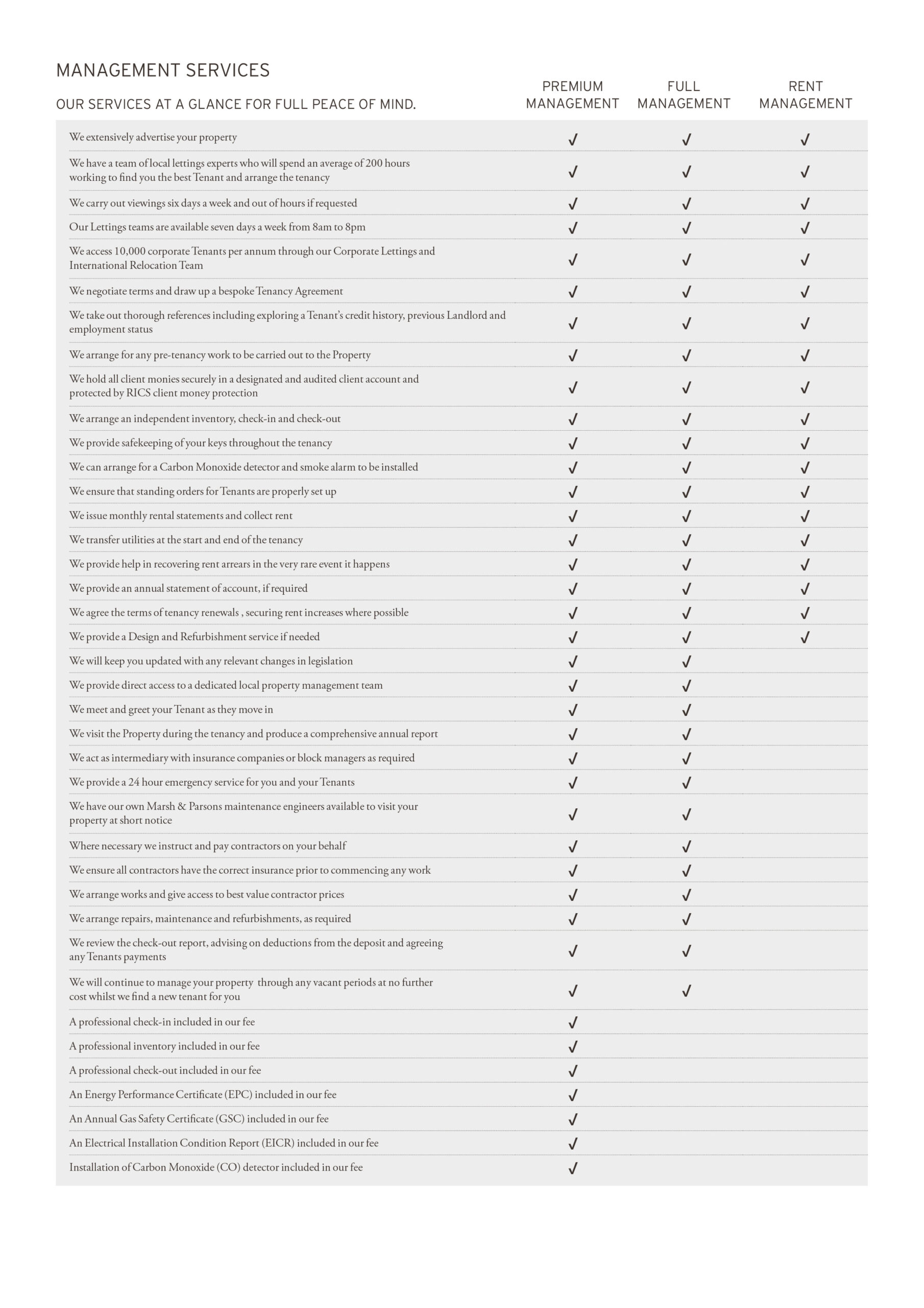 M_P_Management-Services